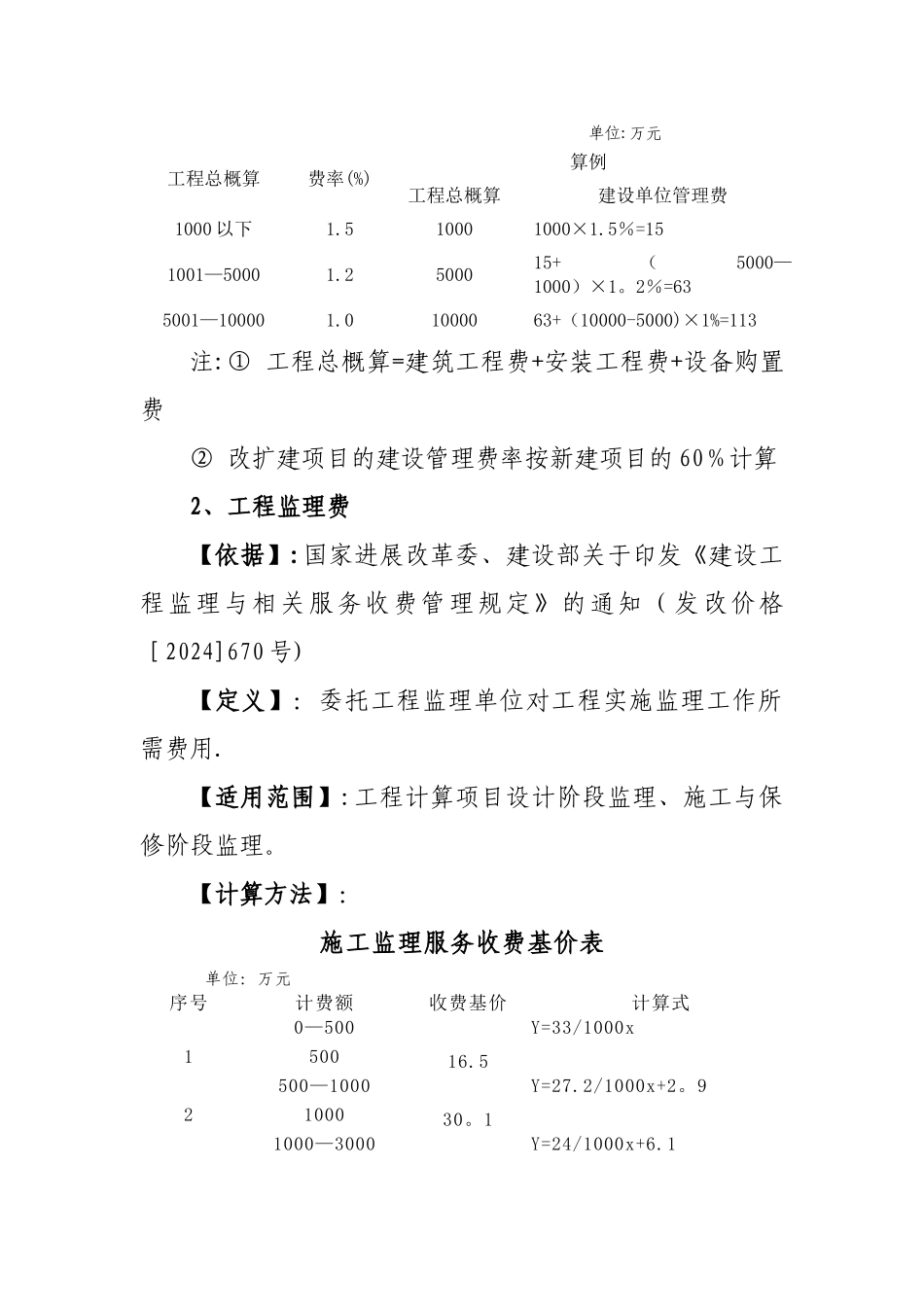工程建设其他费用定额_第2页