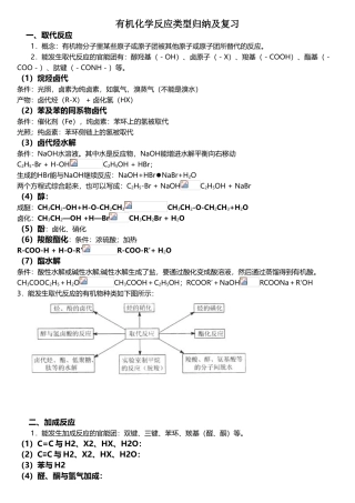 2025年有机化学反应类型归纳及复习