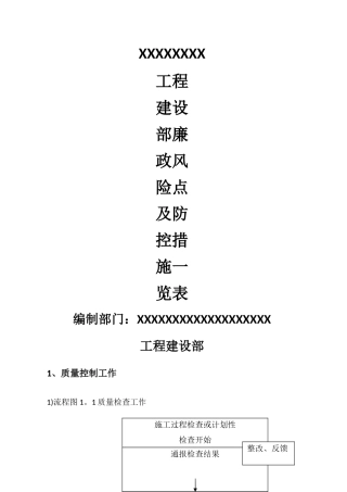 工程建设廉政风险点和防控措施