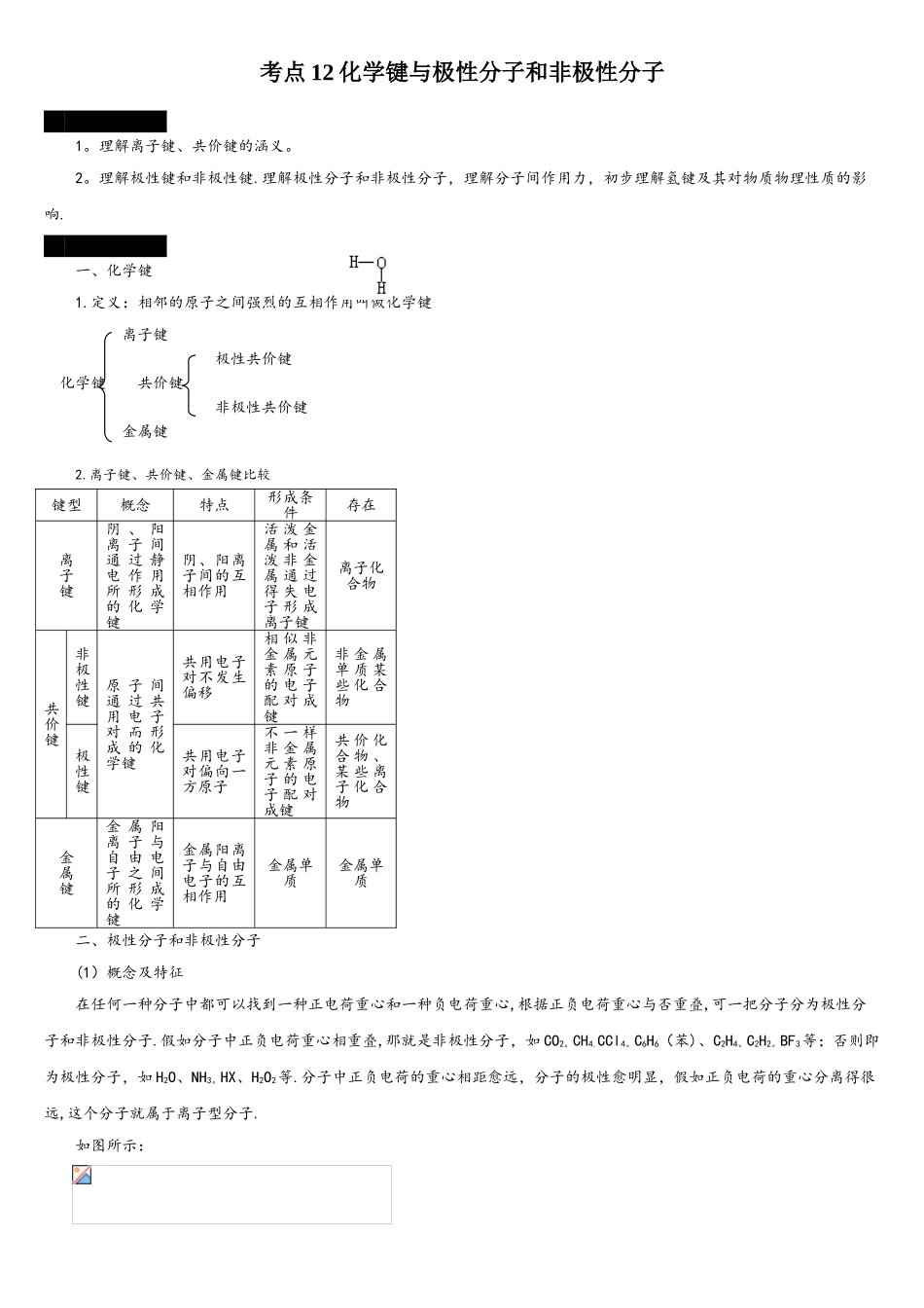 2025年考点12化学键与极性分子和非极性分子完美版_第1页