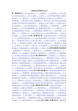 工程建设标准强制性条文