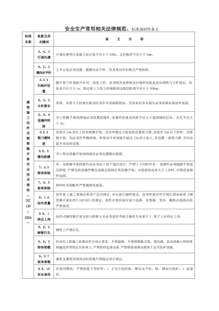工程建设标准强制性条文2024年版