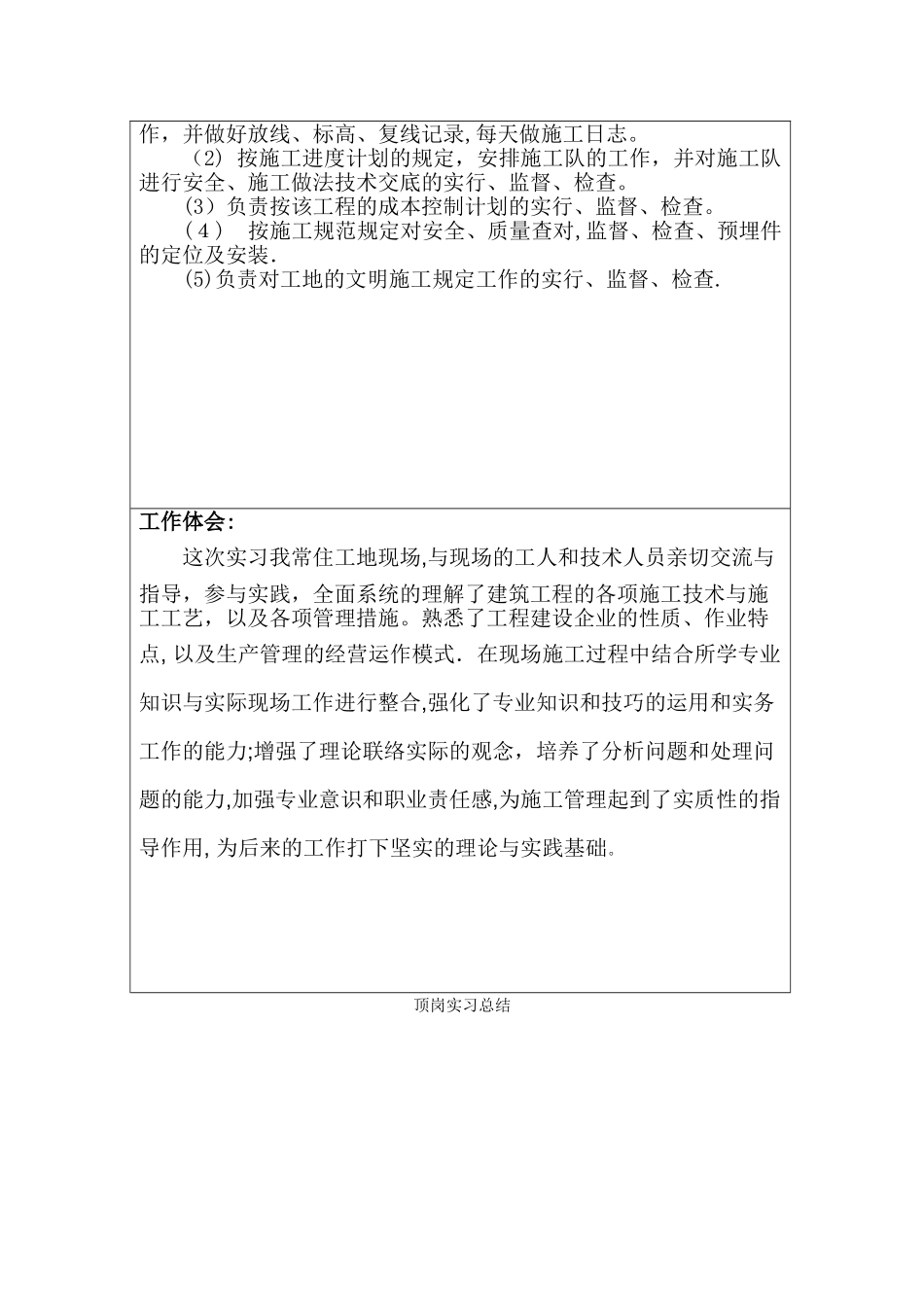 2025年施工员顶岗实习评定_第2页