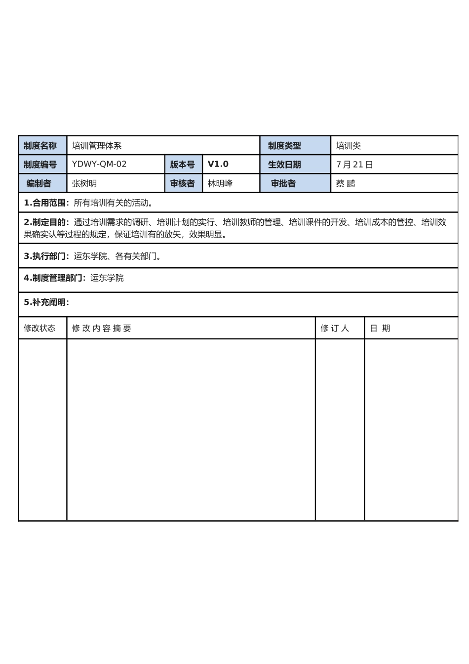 2025年全套培训管理制度_第2页
