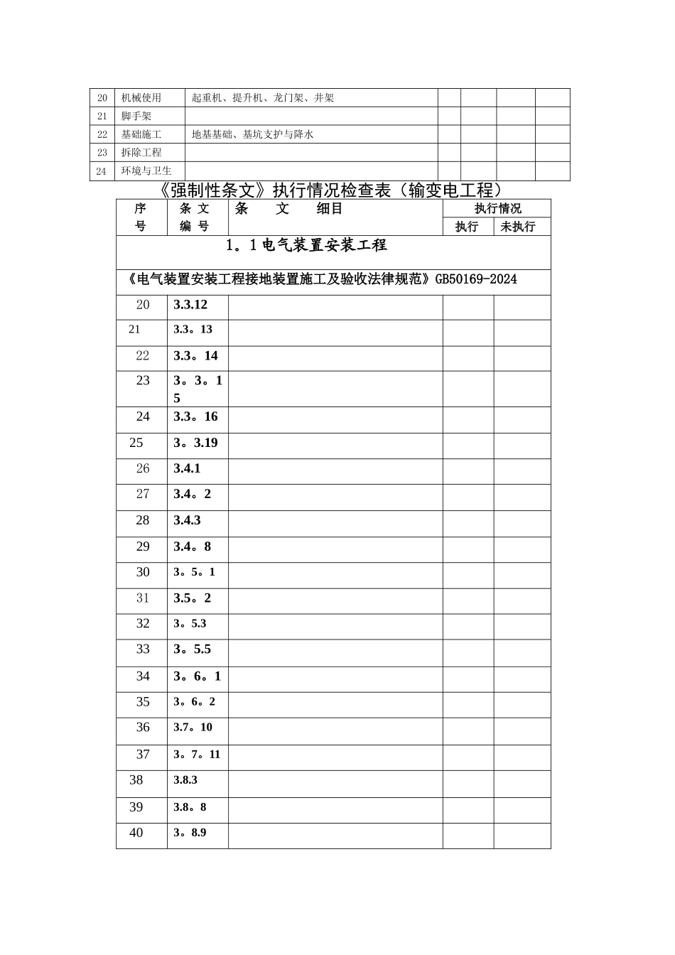 工程建设标准强制性条文检查表_第2页