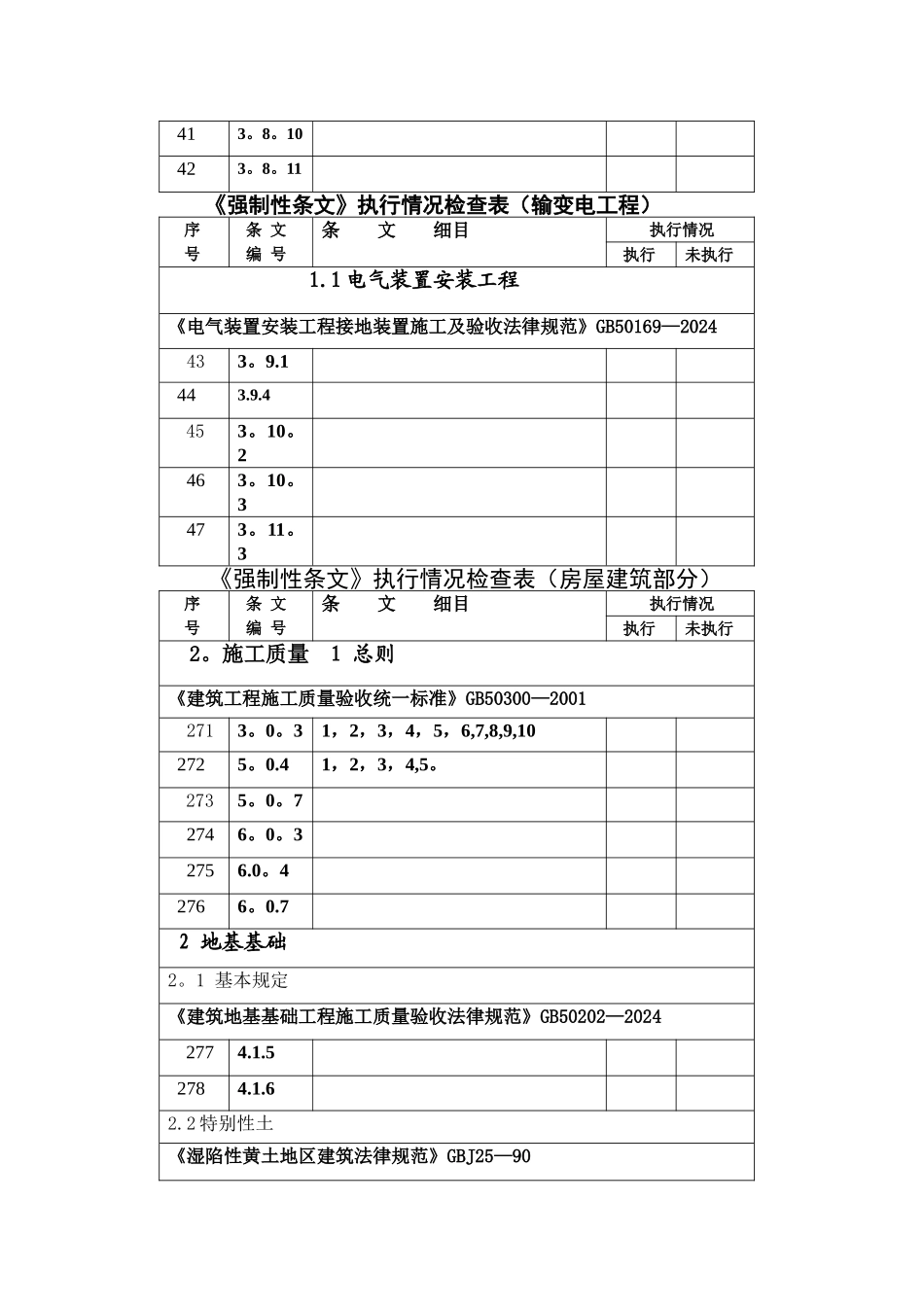 工程建设标准强制性条文检查表_第3页