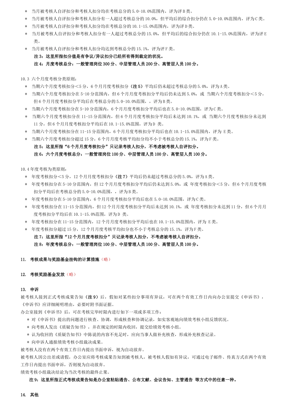 2025年人员考核标准示例_第3页