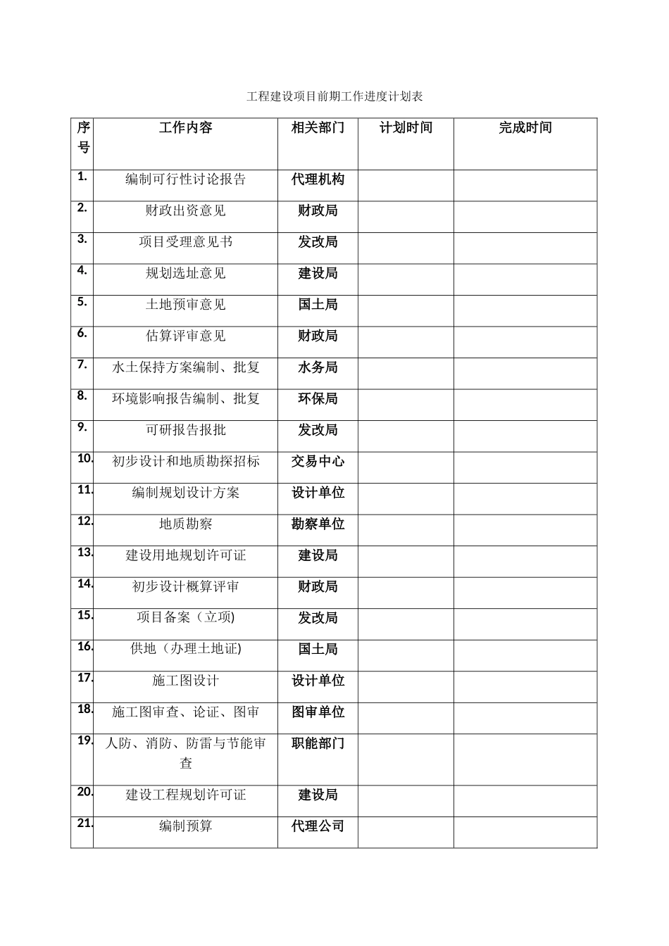 工程建设项目前期工作进度计划表_第1页