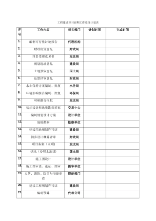 工程建设项目前期工作进度计划表