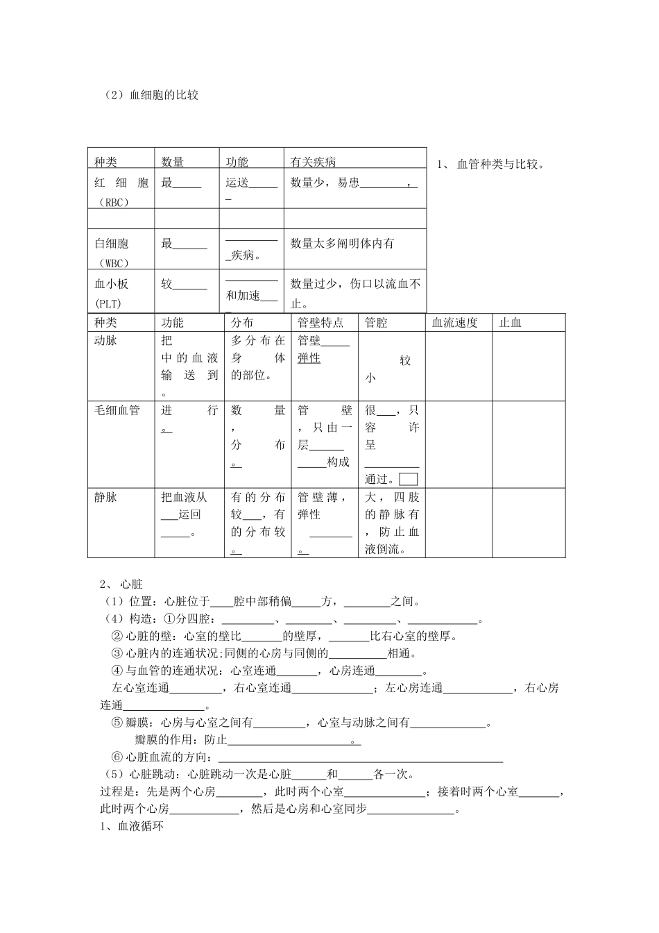 2025年七年级生物下册基础必背知识点归纳总结备课讲稿_第3页