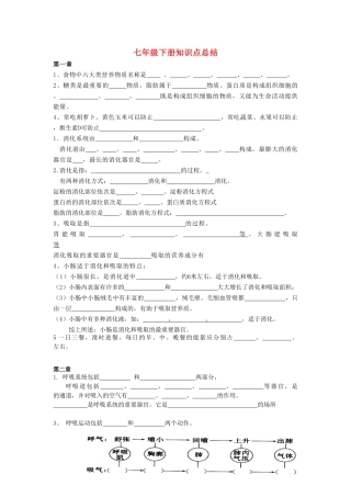 2025年七年级生物下册基础必背知识点归纳总结备课讲稿