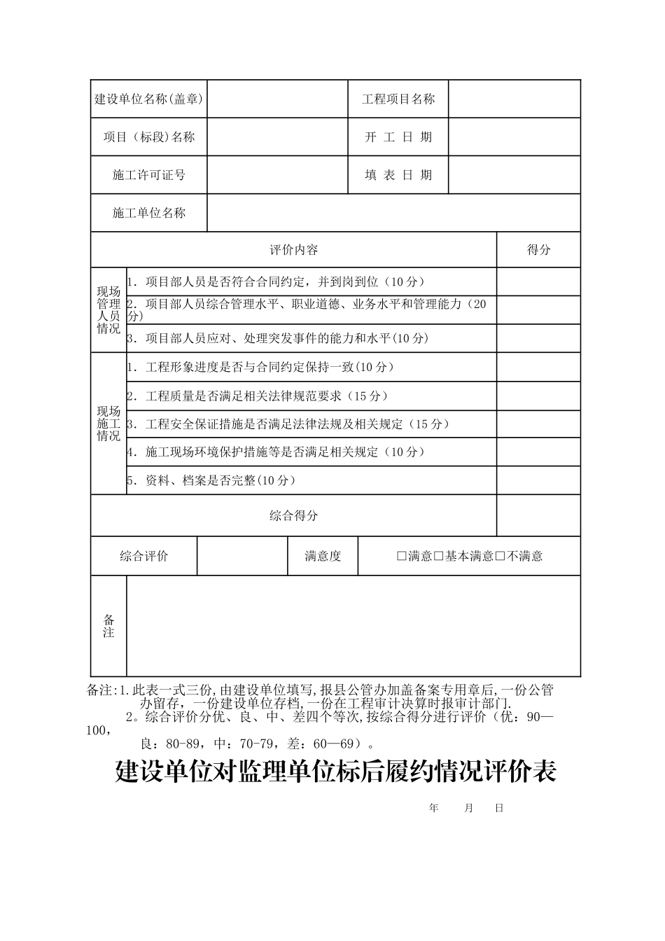 工程建设项目标后履约情况记录表_第2页