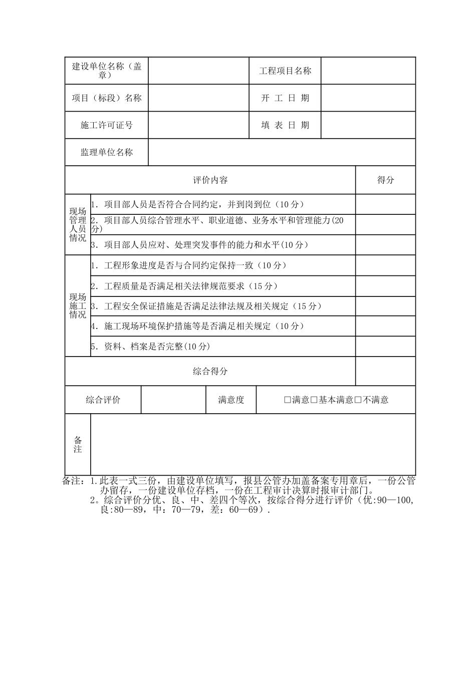 工程建设项目标后履约情况记录表_第3页