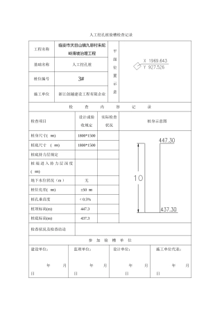 2025年人工挖孔桩记录表格全套
