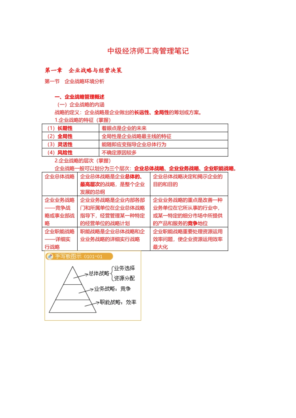 2025年中级经济师工商管理笔记_第1页