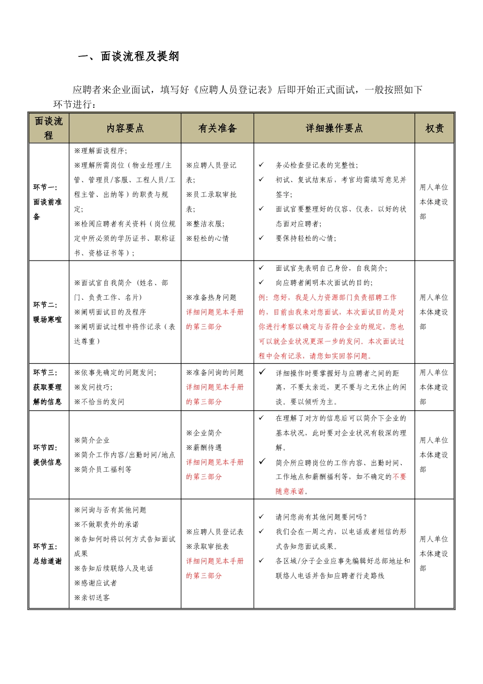 2025年浙江绿城物业集服务集团面试指导手册_第3页