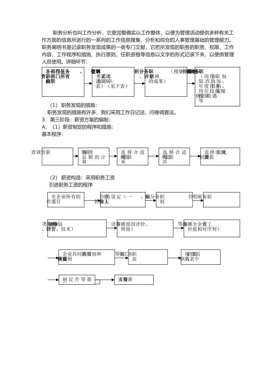 2025年人力资源大模块的制度和全套表格模版_第3页