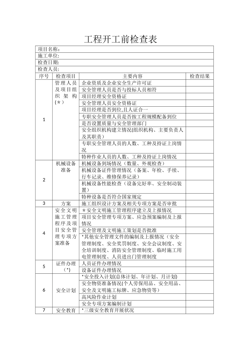 工程开工前检查表_第1页