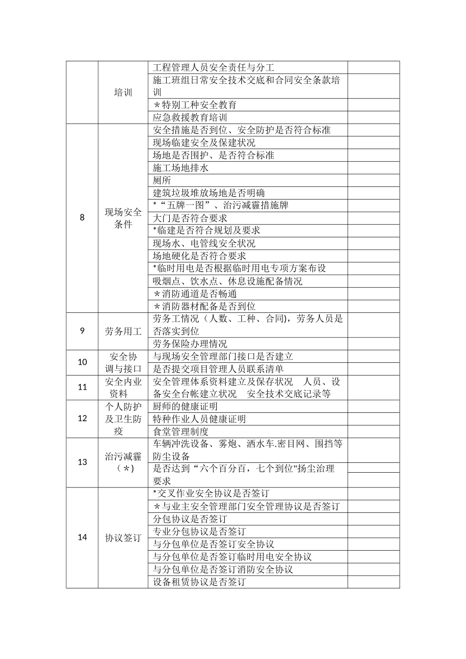 工程开工前检查表_第2页