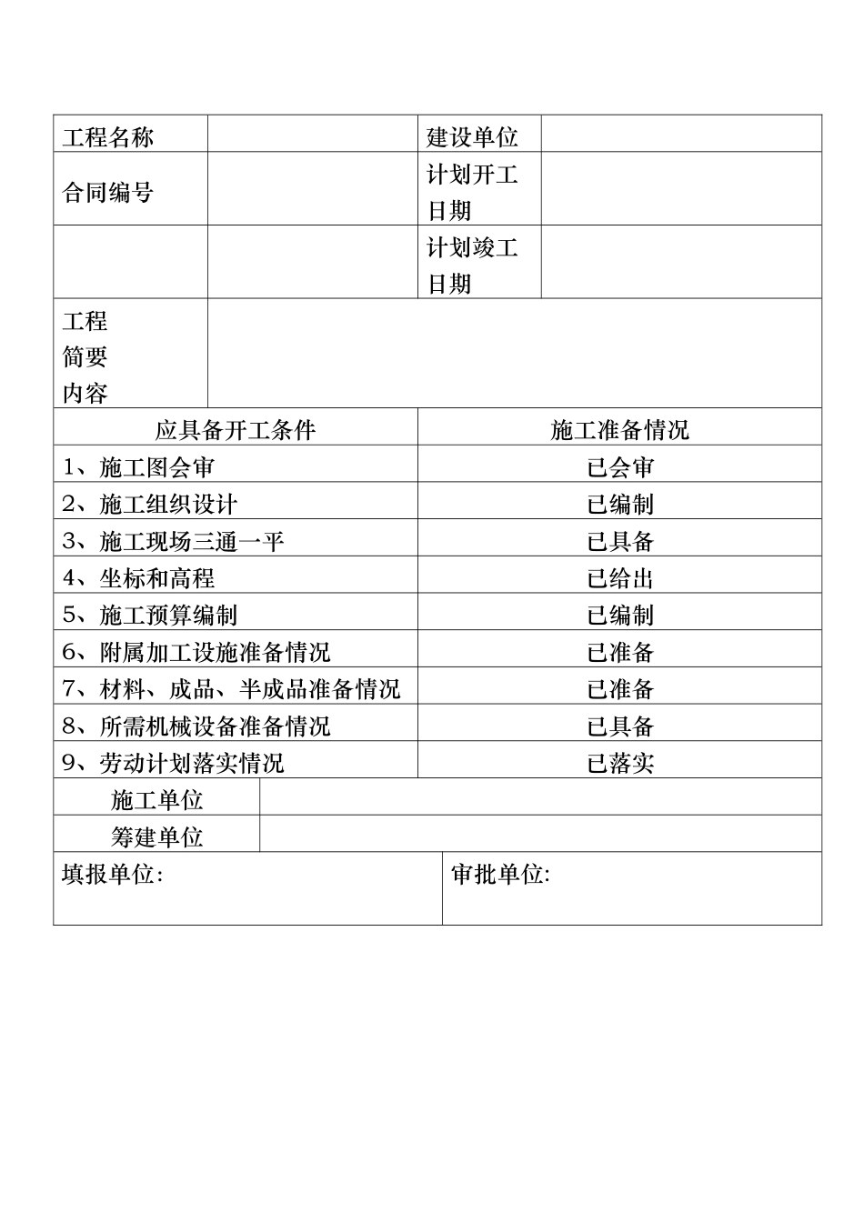 工程开工报告[标准格式]_第2页