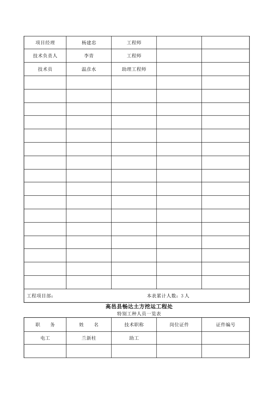 工程开工报审表及开工报告_第3页