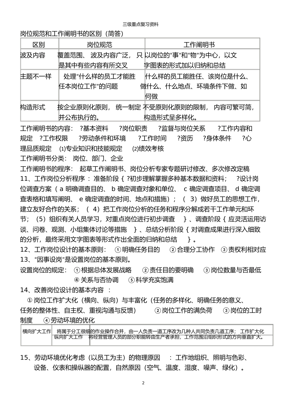 2025年人力资源管理师三级考试重点复习资料_第2页