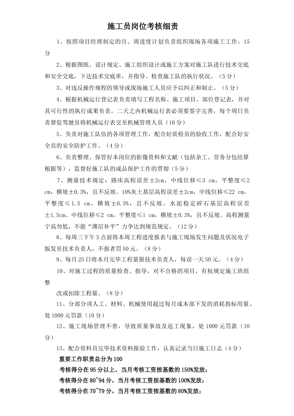 2025年安全员施工员技术员岗位职责考核表_第1页