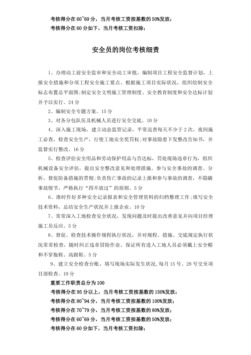 2025年安全员施工员技术员岗位职责考核表_第2页