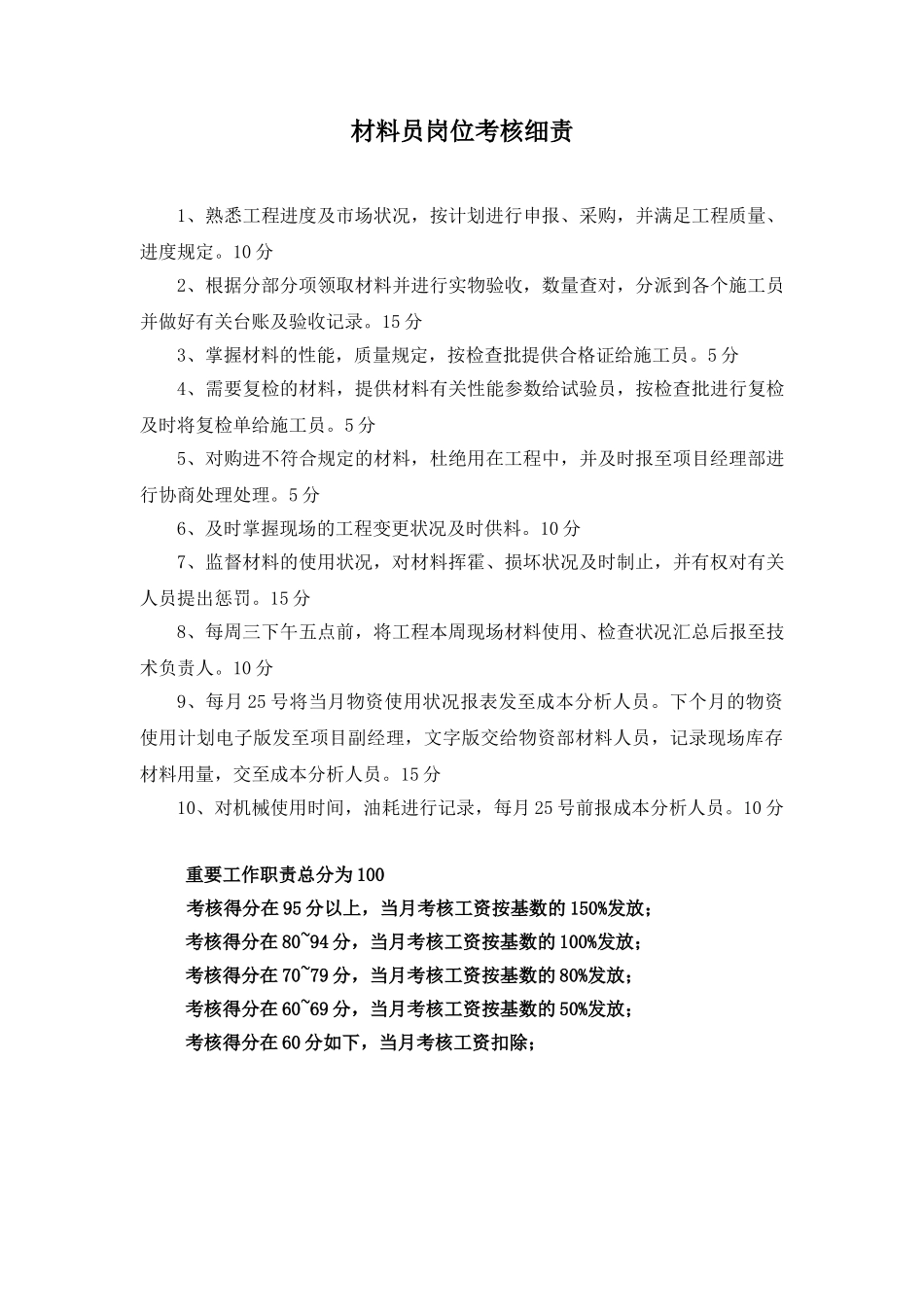2025年安全员施工员技术员岗位职责考核表_第3页