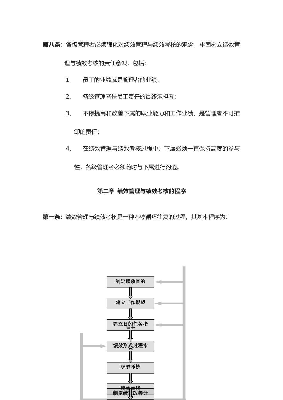 2025年全套建议收藏教育机构绩效管理与绩效考核制度_第2页