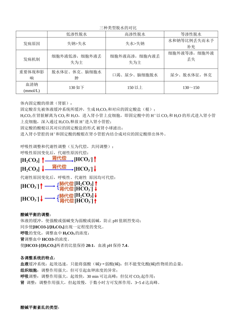 2025年病理生理学重点归纳_第1页