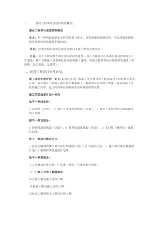 2025年施工项目管理进度管理知识点汇总