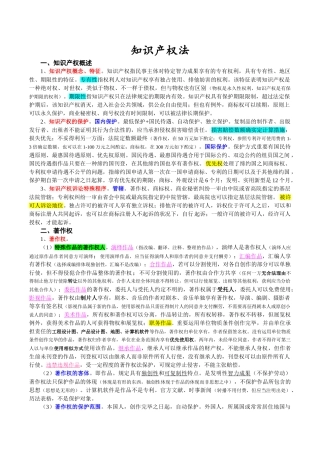 2025年司法考试知识产权精华笔记背完得9分汇总