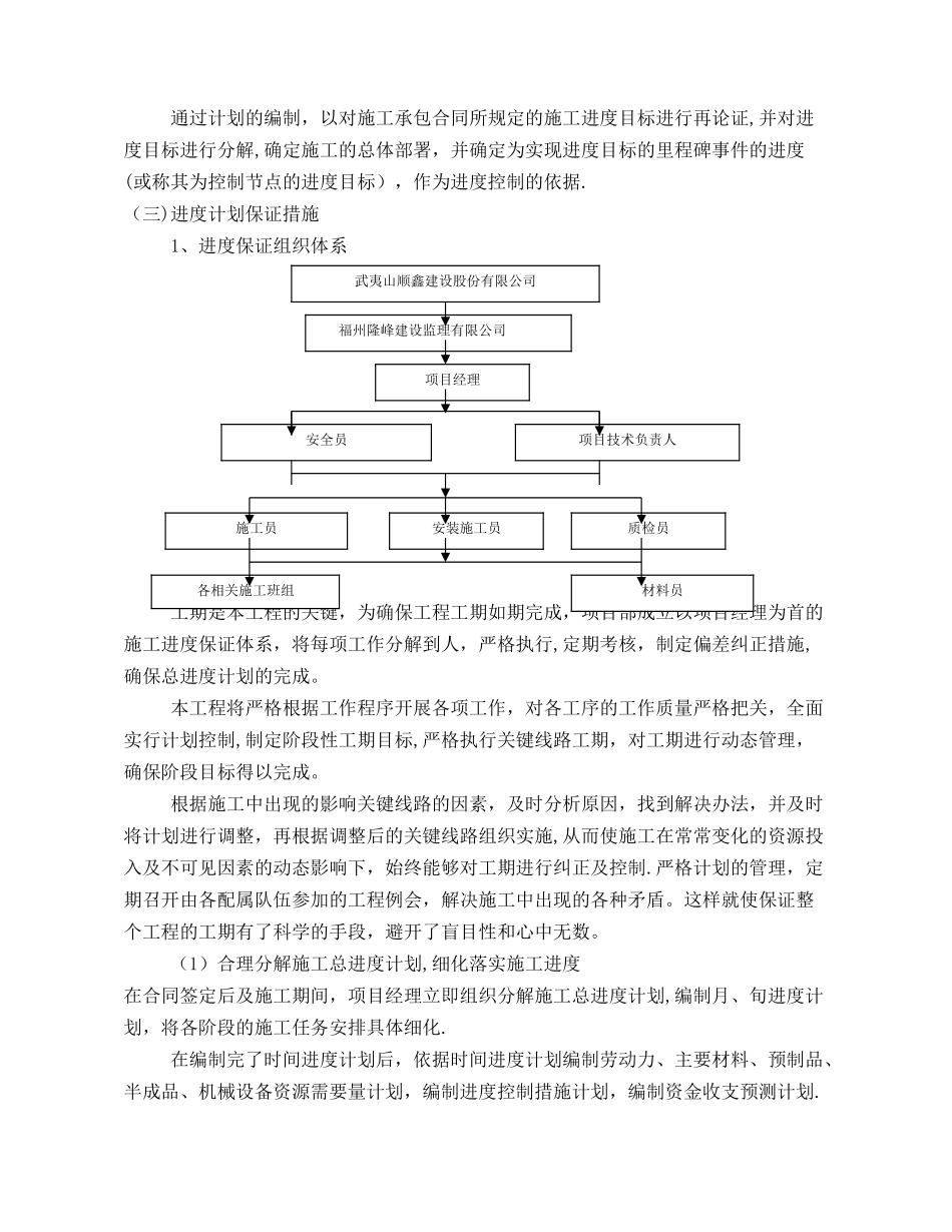 工程总进度计划_第2页