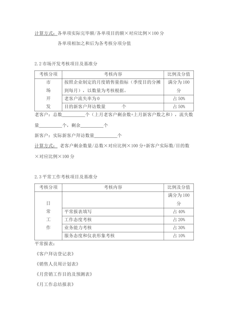 2025年销售人员考核制度_第2页
