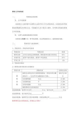 2025年销售人员考核制度