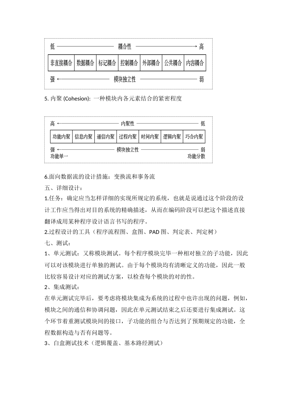 2025年软件工程知识点总结_第2页