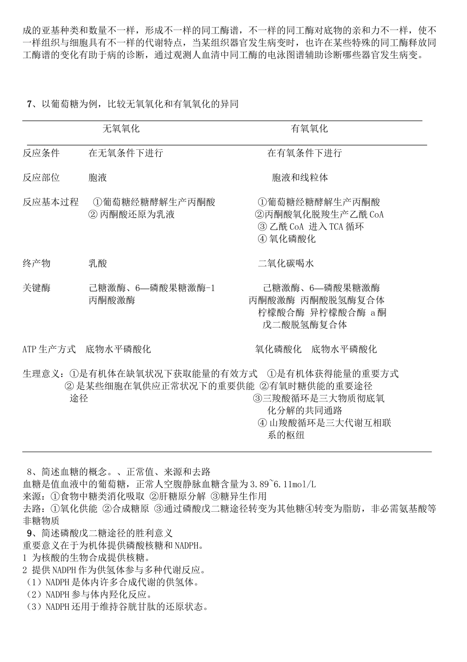 2025年生物化学必考大题简答题28道教学文案_第3页