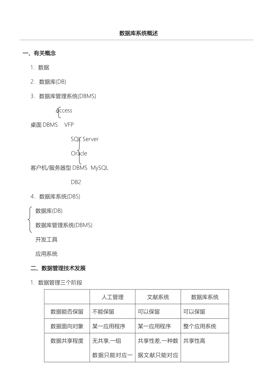 2025年数据库原理知识点总结归纳_第1页