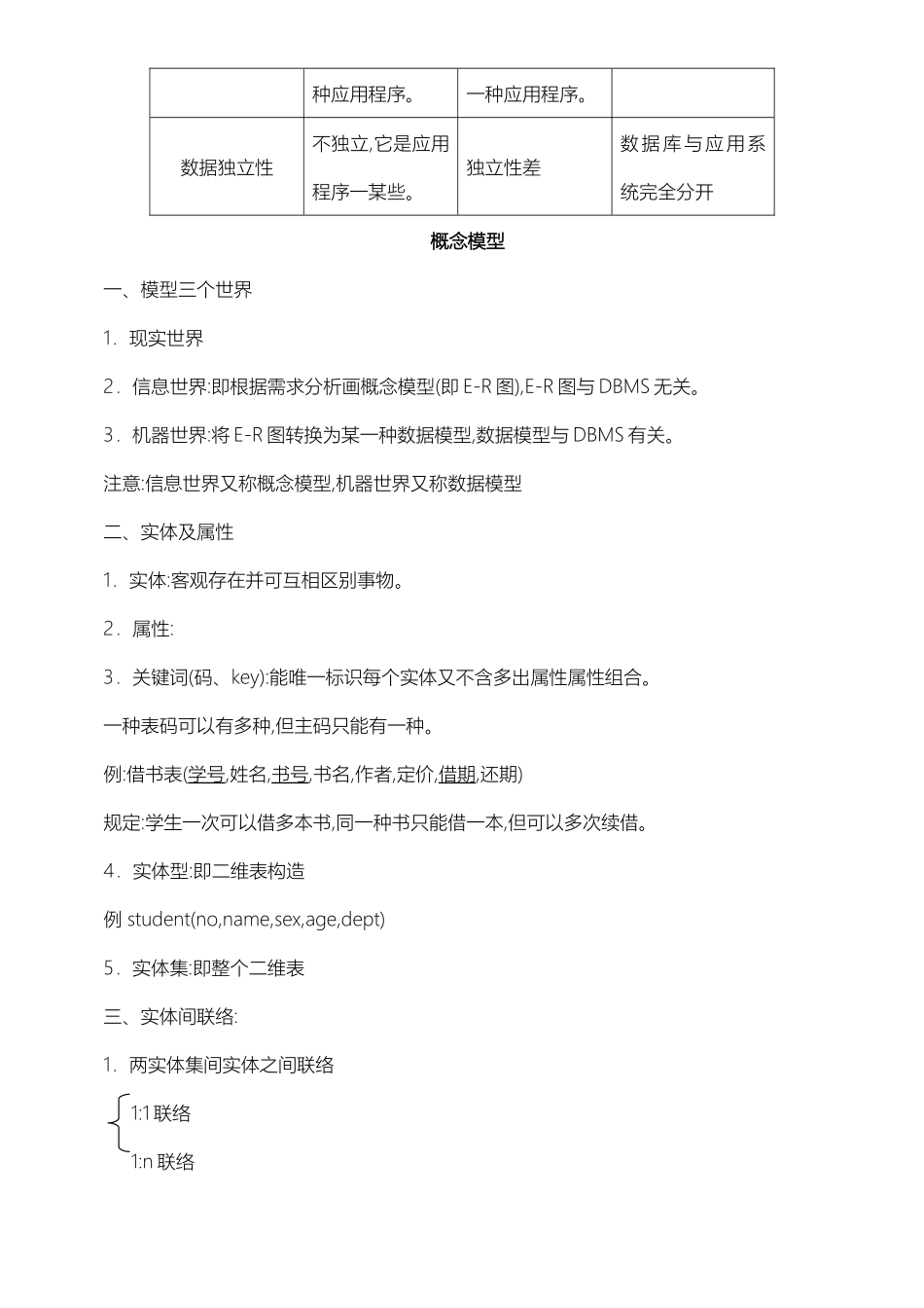 2025年数据库原理知识点总结归纳_第2页