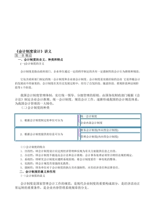 2025年自考会计制度设计考试重点