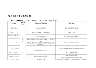 2025年安全员培训计划