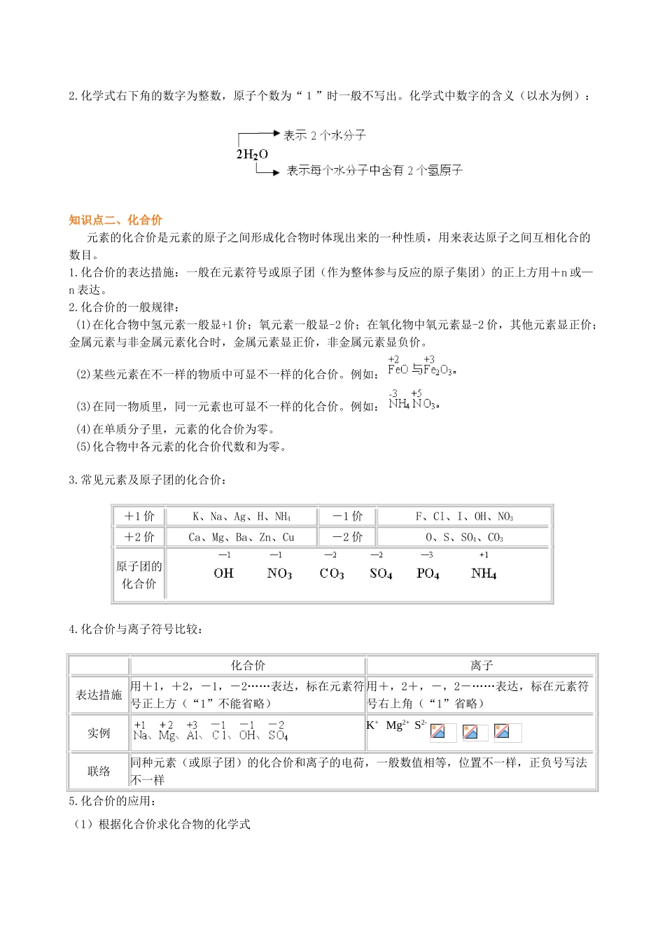 2025年八年级化学式与化合价知识点归纳教学教材_第2页