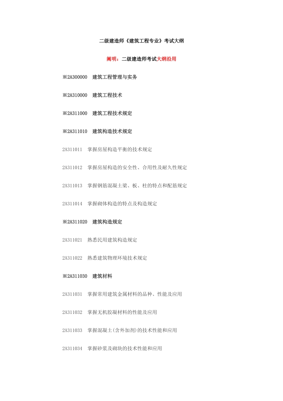 2025年二级建造师《建筑工程专业》考试大纲_第1页