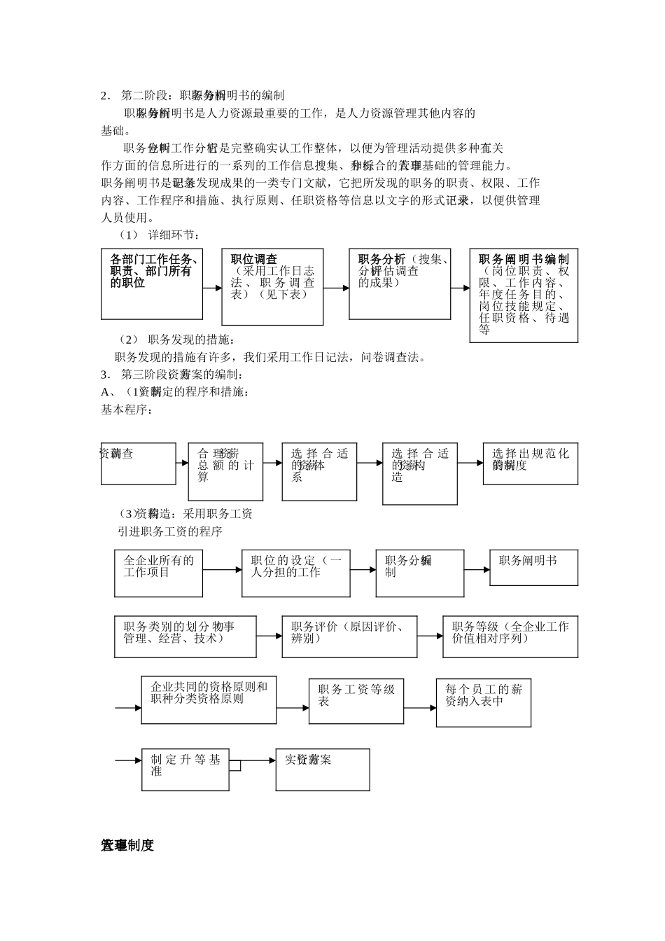 2025年人力资源管理全套管理制度文本_第3页
