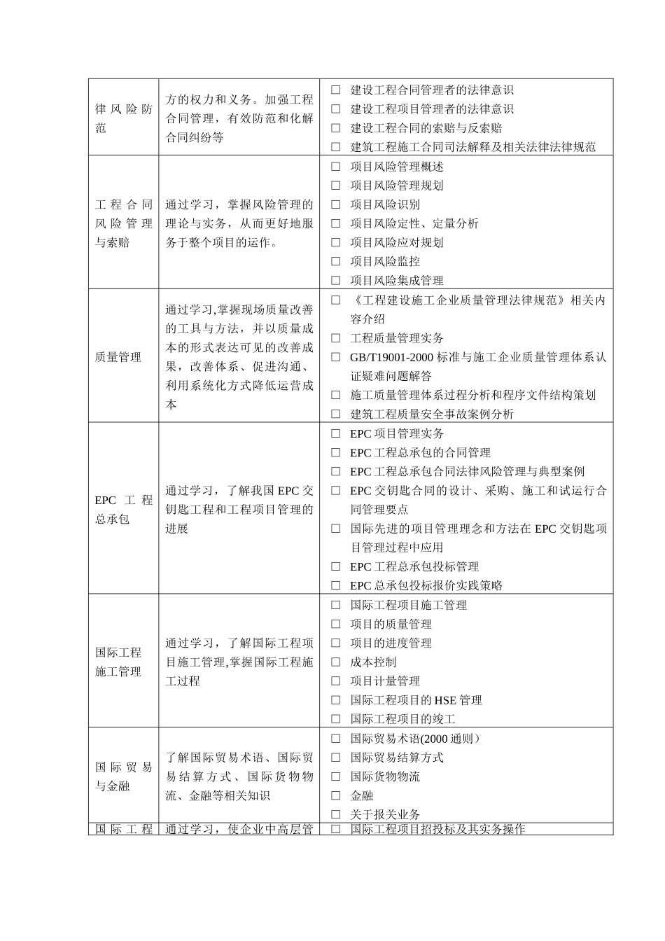 工程技术人员及项目管理人员培训需求调查表_第3页
