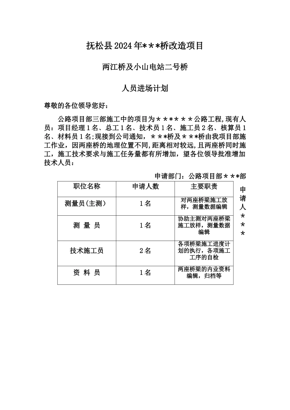 工程技术人员进场计划_第1页