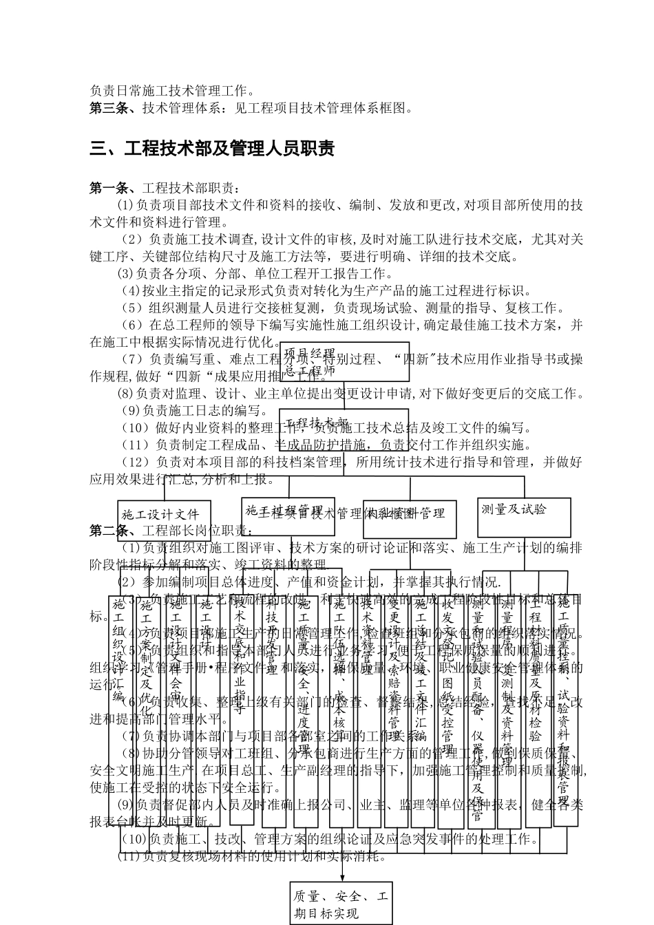 工程技术管理体系_第2页