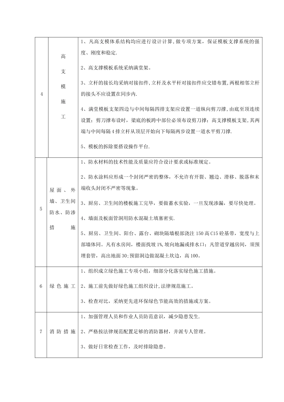 工程技术重点难点与对策分析_第2页