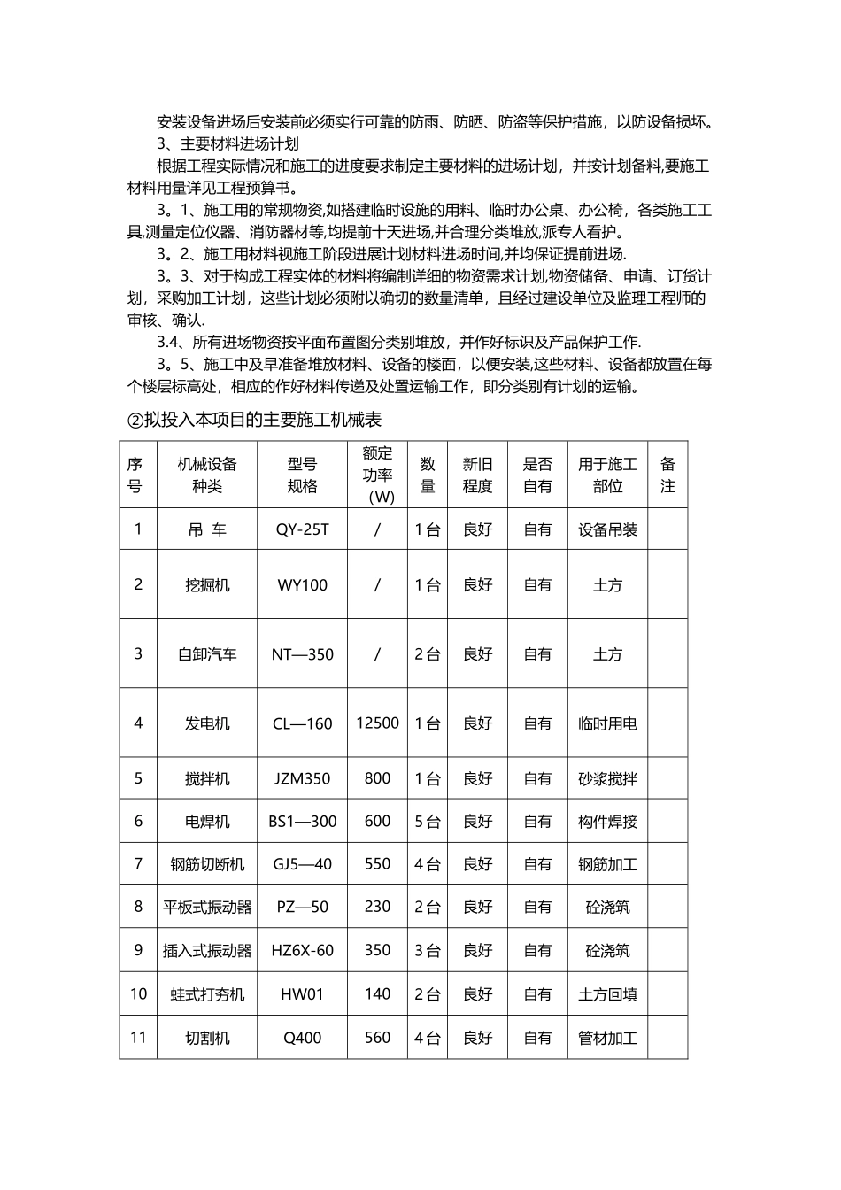 工程投入的主要施工机械设备情况、主要施工机械进场计划_第2页